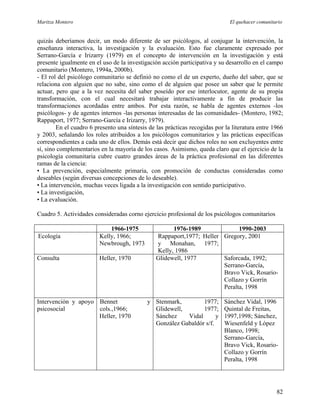 Maritza Montero El quehacer comunitario
quizás deberíamos decir, un modo diferente de ser psicólogos, al conjugar la intervención, la
enseñanza interactiva, la investigación y la evaluación. Esto fue claramente expresado por
Serrano-García e Irizarry (1979) en el concepto de intervención en la investigación y está
presente igualmente en el uso de la investigación acción participativa y su desarrollo en el campo
comunitario (Montero, 1994a, 2000b).
- El rol del psicólogo comunitario se definió no como el de un experto, dueño del saber, que se
relaciona con alguien que no sabe, sino como el de alguien que posee un saber que le permite
actuar, pero que a la vez necesita del saber poseído por ese interlocutor, agente de su propia
transformación, con el cual necesitará trabajar interactivamente a fin de producir las
transformaciones acordadas entre ambos. Por esta razón, se habla de agentes externos -los
psicólogos- y de agentes internos -las personas interesadas de las comunidades- (Montero, 1982;
Rappaport, 1977; Serrano-García e Irizarry, 1979).
En el cuadro 6 presento una síntesis de las prácticas recogidas por la literatura entre 1966
y 2003, señalando los roles atribuidos a los psicólogos comunitarios y las prácticas específicas
correspondientes a cada uno de ellos. Demás está decir que dichos roles no son excluyentes entre
sí, sino complementarios en la mayoría de los casos. Asimismo, queda claro que el ejercicio de la
psicología comunitaria cubre cuatro grandes áreas de la práctica profesional en las diferentes
ramas de la ciencia:
• La prevención, especialmente primaria, con promoción de conductas consideradas como
deseables (según diversas concepciones de lo deseable).
• La intervención, muchas veces ligada a la investigación con sentido participativo.
• La investigación,
• La evaluación.
Cuadro 5. Actividades consideradas corno ejercicio profesional de los psicólogos comunitarios
1966-1975 1976-1989 1990-2003
Ecología Kelly, 1966;
Newbrough, 1973
Rappaport,1977; Heller
y Monahan, 1977;
Kelly, 1986
Gregory, 2001
Consulta Heller, 1970 Glidewell, 1977 Saforcada, 1992;
Serrano-García,
Bravo Vick, Rosario-
Collazo y Gorrín
Peralta, 1998
Intervención y apoyo
psicosocial
Bennet y
cols.,1966;
Heller, 1970
Stenmark, 1977;
Glidewell, 1977;
Sánchez Vidal y
González Gabaldór s/f.
Sánchez Vidal, 1996
Quintal de Freitas,
1997,1998; Sánchez,
Wiesenfeld y López
Blanco, 1998;
Serrano-García,
Bravo Vick, Rosario-
Collazo y Gorrín
Peralta, 1998
82
 