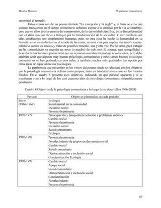 Maritza Montero El quehacer comunitario
encontrad el remedio.
Estos versos son de un poema titulado "La excepción y la regla" y, si bien no creo que
quienes trabajamos en el campo comunitario debamos aspirar a la santidad por la vía del martirio,
creo que en ellos está la esencia del compromiso, de la curiosidad científica, de la disconformidad
con el statu quo que lleva a trabajar por la transformación de la sociedad. Y creo también que
tales condiciones son simplemente humanas, pues no otra cosa ha hecho la humanidad en su
historia: estar insatisfecha con el estado de las cosas, invertir vías para superar sus insuficiencias,
rebelarse contra los abusos y tratar de ponerles remedio, una y otra vez. Por lo tanto, para trabajar
en las comunidades se necesita un poco (o mucho) de todo eso. El poema, para tranquilidad o
desazón de los lectores, puedo decir que no ocasionó suicidios ni produjo revoluciones, pero debo
también decir que algunas muy buenas psicólogas comunitarias y otros tantos buenos psicólogos
comunitarios se han graduado en esas aulas, y también muchos más graduados han optado por
otras áreas de especialización psicológica.
La pertinencia que encuentro en los versos del poema citado se relaciona con los objetivos
que la psicología comunitaria definió como propios, tanto en América latina como en los Estados
Unidos. En el cuadro 6 presento esos objetivos, indicando en qué período aparecen y si se
mantienen o no a lo largo de los casi cuarenta años de psicología comunitaria sistemáticamente
practicada.
Cuadro 6 Objetivos de la psicología comunitaria a lo largo de su desarrollo (1966-2003)
Período Objetivos planteados en cada período
Inicio
(1966-1969)
Ecología
Salud mental en la comunidad
Inclusión social
Prevención primaria
1970-1979 Preocupación y búsqueda de solución a problemas sociales
Cambio social
Prevención primaria
Inclusión social
Salud comunitaria
Ecología
1980-1989 Prevención primaria
Fortalecimiento de grupos en desventaja social
Cambio social
Salud comunitaria
Democratización e inclusión social
Concientización Ecología
1990-1999 Cambio social
Apoyo social
Salud comunitaria
Democratización e inclusión social
Concientización
Fortalecimiento
Prevención primaria
87
 