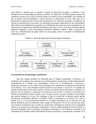Maritza Montero El quehacer comunitario
estar abierta a aquellos que ya apuntan o ejercen la dirección de grupos y también a otros
miembros de las comunidades que deseen recibirla. La "detección" de líderes puede resultar muy
engañosa (a menos que se lleve un buen tiempo en contacto con la comunidad), en la medida en
que se puede estar privilegiando a ciertas personas en detrimento de otras. Más aún, en la
formación en materias tales como la toma de decisiones, la discusión en grupos, la reflexión, las
formas de comunicación, que suelen ser solicitadas por grupos organizados de las comunidades,
debe abrirse la posibilidad de que puedan ser recibidas por otras personas de la comunidad. En mi
experiencia, esa apertura ha resultado beneficiosa para unos y otros, ya que ha mostrado algunas
prácticas simpáticas y otras francamente autoritarias (Montero, 2003b y 2004, en prensa), así
como las confrontaciones de poder dentro de esos grupos, todo lo cual debe ser debidamente
trabajado por ellos.
Gráfico 2. Áreas de aplicación de la psicología comunitaria
La formación de los psicólogos comunitarios
Hay dos campos posibles de formación para el trabajo comunitario: el práctico y el
académico. En el primer caso, personas con el título genérico de psicólogo reciben adiestramiento
especializado en el trabajo con comunidades a través de su incorporación a proyectos o
programas existentes, en los cuales otros psicólogos con experiencia comunitaria las introducen
en la práctica. Así se han formado muchas personas en el pasado y esa fue la vía seguida por
muchos profesionales en los años sesenta y setenta, en muchos países americanos y europeos. La
práctica con sus desafíos y exigencias, los ensayos con sus errores y aciertos y la lectura de la
literatura especializada fueron muchas veces la única escuela con que contaban los psicólogos
que querían trabajar en el área. Sin embargo, si bien la escuela de la práctica puede aportar
experiencias invalorables (Montero y Giullani, 1999) y ciertamente es el terreno en el cual se
prueba si se es o no un profesional eficiente en el trabajo comunitario, no es más que eso, una
prueba definitiva, pero no suficiente como campo de formación. Una de las razones para decir
esto reside en el hecho de que no todas las experiencias obtenidas en relación con la comunidad
entran en el campo de la psicología comunitaria. Como lo señala Quintal de Freitas (1994), es
necesario distinguir entre el quehacer psicológico comunitario y (a) la práctica realizada en la
comunidad que traslada modos tradicionales de hacer psicología y concepciones centradas en el
90
 