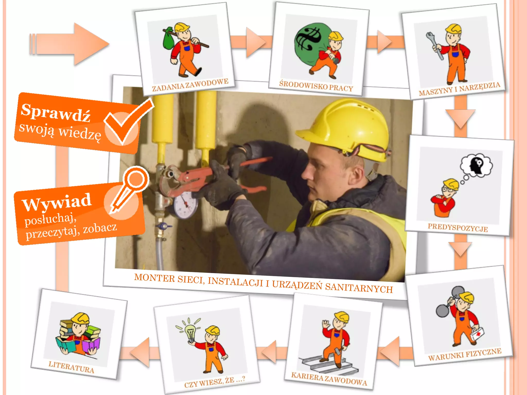 Monter seci sanitarnych | PPT