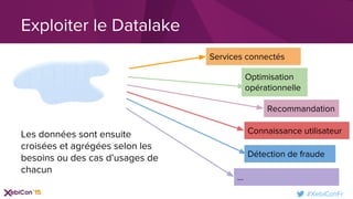 #XebiConFr
Les données sont ensuite
croisées et agrégées selon les
besoins ou des cas d’usages de
chacun
Exploiter le Datalake
...
Détection de fraude
Recommandation
Services connectés
Optimisation
opérationnelle
Connaissance utilisateur
 
