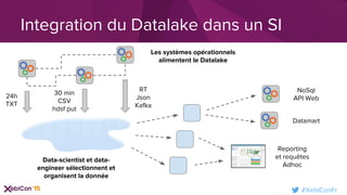 #XebiConFr
Integration du Datalake dans un SI
Les systèmes opérationnels
alimentent le Datalake
RT
Json
Kafka
30 min
CSV
hdsf put
24h
TXT
Data-scientist et data-
engineer sélectionnent et
organisent la donnée
NoSql
API Web
Datamart
Reporting
et requêtes
Adhoc
 