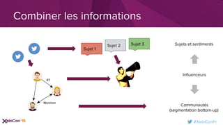 #XebiConFr
Combiner les informations
Sujet 1
Sujet 2 Sujet 3
Communautés
(segmentation bottom-up)
Influenceurs
Sujets et sentiments
 