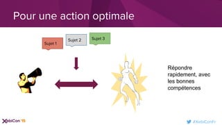 #XebiConFr
Pour une action optimale
Sujet 1
Sujet 2 Sujet 3
Répondre
rapidement, avec
les bonnes
compétences
 
