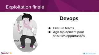 #XebiConFr
Exploitation finale
● Feature teams
● Agir rapidement pour
saisir les opportunités
Devops
 
