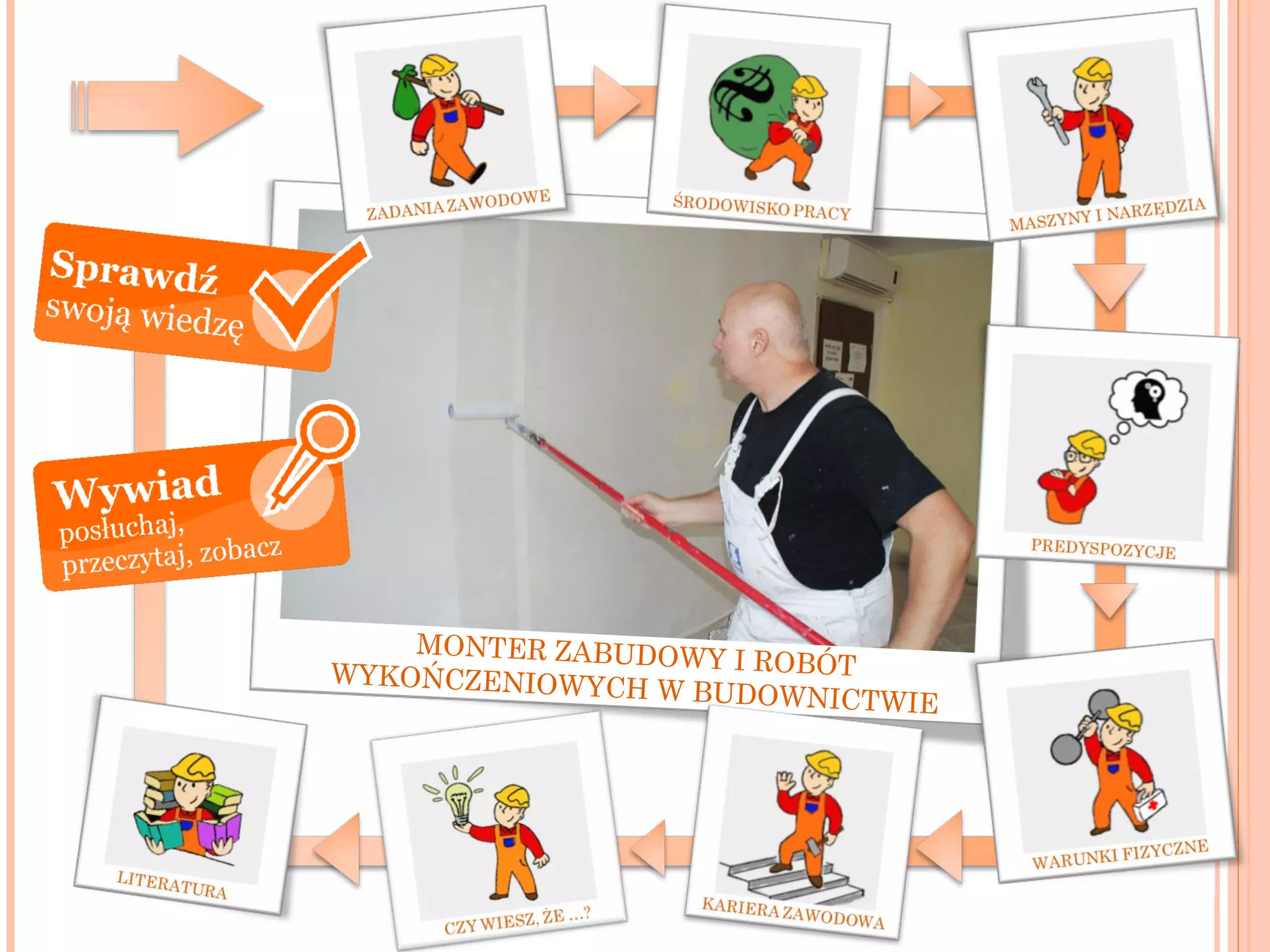 Monter zabudowy | PPT