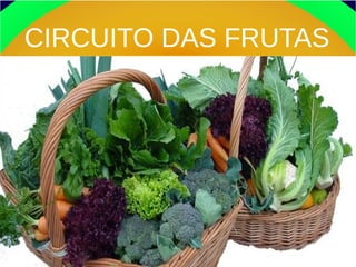 CIRCUITO DAS FRUTAS
 