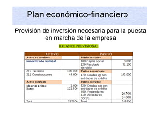 Plan económico-financiero
Previsión de inversión necesaria para la puesta
en marcha de la empresa
 