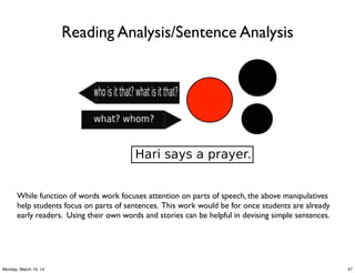 Devising Sentence Using Montessori Multi-Sensory Approaches in ESL Literacy Education | PDF