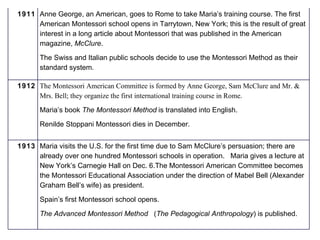 1911 Anne George, an American, goes to Rome to take Maria’s training course. The first American Montessori school opens in Tarrytown, New York; this is the result of great interest in a long article about Montessori that was published in the American magazine,  McClure . The Swiss and Italian public schools decide to use the Montessori Method as their standard system. 1912 The Montessori American Committee is formed by Anne George, Sam McClure and Mr. & Mrs. Bell; they organize the first international training course in Rome. Maria’s book  The Montessori Method   is translated into English. Renilde Stoppani Montessori dies in December. 1913 Maria visits the U.S. for the first time due to Sam McClure’s persuasion; there are already over one hundred Montessori schools in operation.  Maria gives a lecture at New York’s Carnegie Hall on Dec. 6.The Montessori American Committee becomes the Montessori Educational Association under the direction of Mabel Bell (Alexander Graham Bell’s wife) as president. Spain’s first Montessori school opens. The Advanced Montessori Method   ( The Pedagogical Anthropology ) is published. 