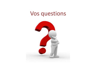 Vos questions
‫اسئلتكم‬
your questions
 