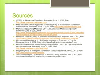 Sources




(2012). In Montessori Services . Retrieved June 2, 2012, from
http://www.montessoriservices.com
Manufacturers of AMI Approved Materials (n.d.). In Association Montessori
Internationale. Retrieved June 1, 2012, from http://www.montessori-ami.org/
Montessori Learning Materials (2011). In American Montessori Society.
Retrieved June 2, 2012, from
http://www.amshq.org/Montessori%20Education/Introduction%20to%20Montes
sori/Montessori%20Learning%20Materials.aspx



Montessori Materials (2008). In Northwest Montessori School. Retrieved June 1, 2012, from
http://www.northwestmontessori.org/submain.php?category=faqs&subnav=materials



Montessori Materials (n.d.). In Family Montessori Preschool of Loyola.
Retrieved June 1, 2012, from http://www.fmployola.com/materials3.htm
Montessori Materials and Learning Environments (2011). In The International
Montessori Index. Retrieved June 2, 2012, from
http://www.montessori.edu/prod.html
Program (n.d.). In Wesgami Montessori School. Retrieved June 2, 2012, from
http://wmontessori.com/program/






The Environment (n.d.). In Montessori St. Nicholas Charity. Retrieved June 2, 2012, from
http://www.montessori.org.uk/what_is_montessori/the_environment

 