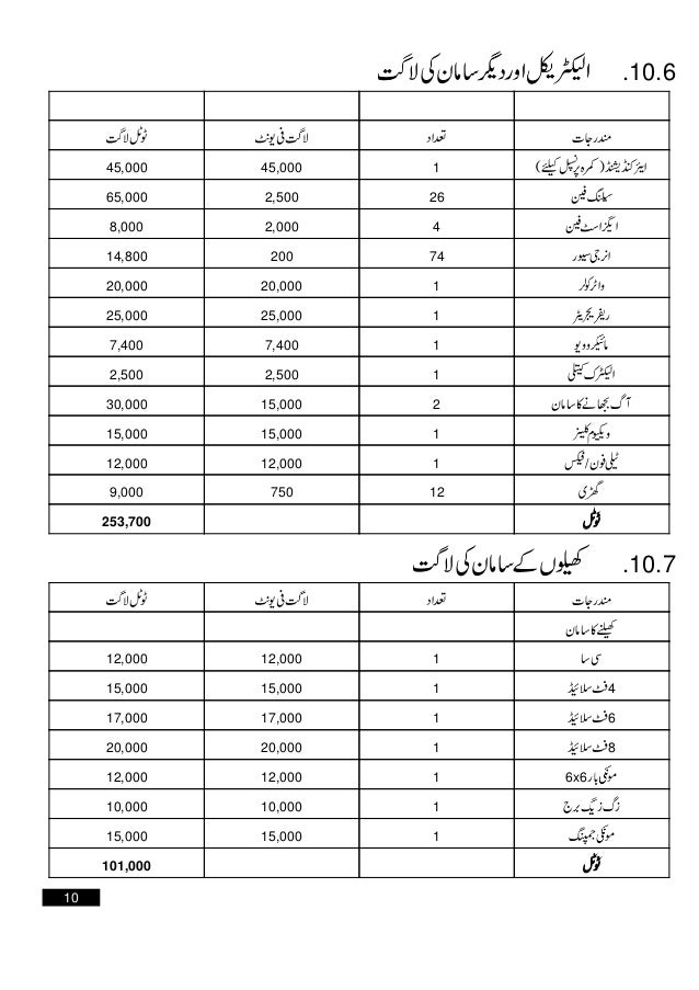 montessori school urdu