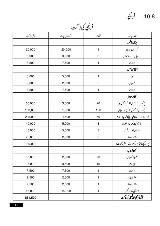 montessori school urdu
