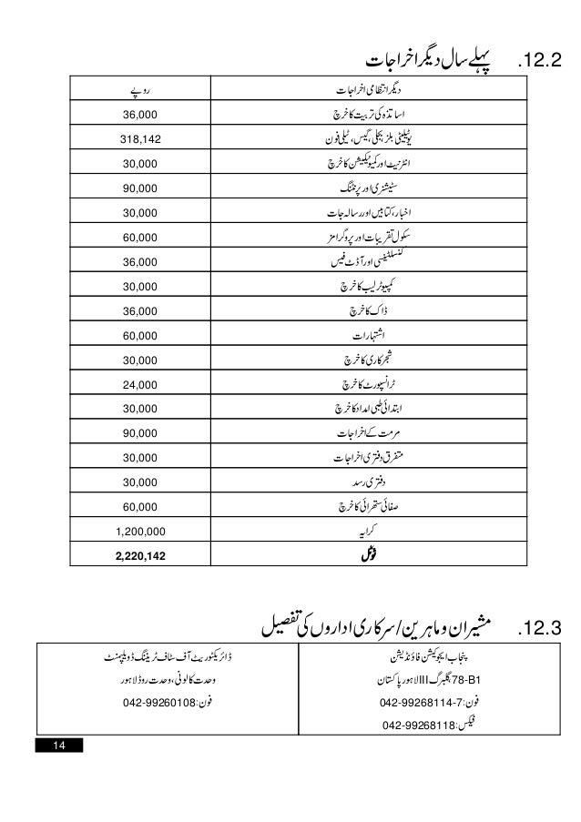 montessori school urdu