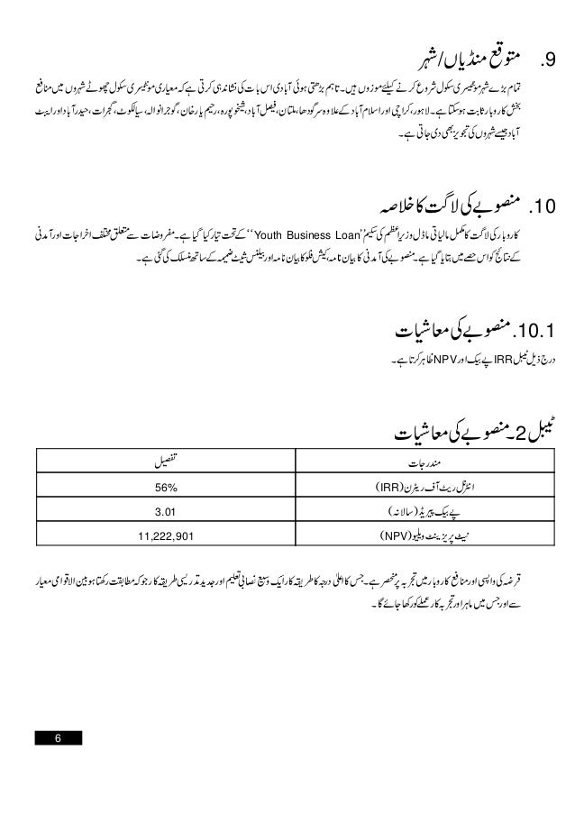 montessori school urdu
