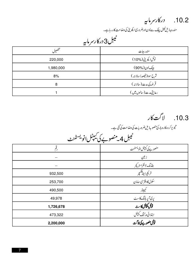 montessori school urdu