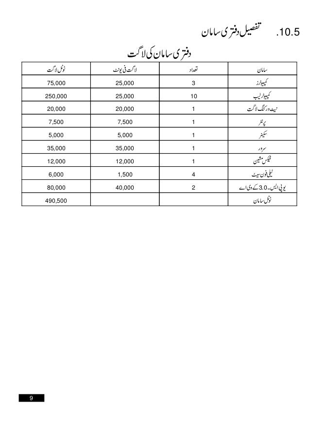 montessori school urdu