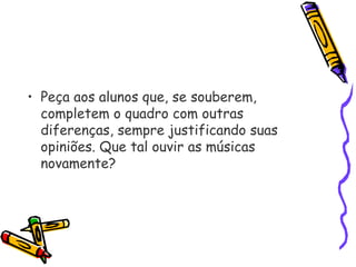 • Peça aos alunos que, se souberem,
completem o quadro com outras
diferenças, sempre justificando suas
opiniões. Que tal ouvir as músicas
novamente?
 