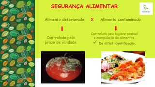 SEGURANÇA ALIMENTAR
Alimento deteriorado X Alimento contaminado
Controlado pelo
prazo de validade
Controlado pela higiene pessoal
e manipulação de alimentos.
 De difícil identificação.
 