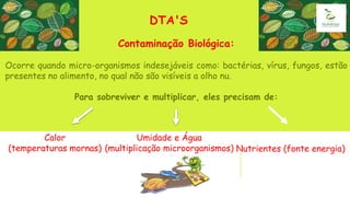 DTA'S
Contaminação Biológica:
Ocorre quando micro-organismos indesejáveis como: bactérias, vírus, fungos, estão
presentes no alimento, no qual não são visíveis a olho nu.
Para sobreviver e multiplicar, eles precisam de:
Calor
(temperaturas mornas)
Umidade e Água
(multiplicação microorganismos) Nutrientes (fonte energia)
 