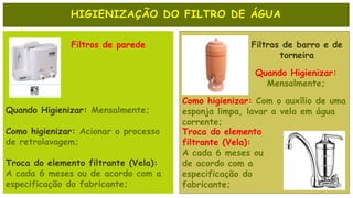 HIGIENIZAÇÃO DO FILTRO DE ÁGUA
Filtros de parede
Quando Higienizar: Mensalmente;
Como higienizar: Acionar o processo
de retrolavagem;
Troca do elemento filtrante (Vela):
A cada 6 meses ou de acordo com a
especificação do fabricante;
Filtros de barro e de
torneira
Troca do elemento
filtrante (Vela):
A cada 6 meses ou
de acordo com a
especificação do
fabricante;
Quando Higienizar:
Mensalmente;
Como higienizar: Com o auxílio de uma
esponja limpa, lavar a vela em água
corrente;
 