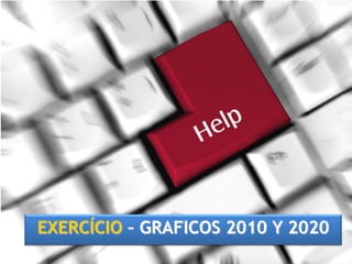EXERCÍCIO – GRAFICOS 2010 Y 2020
 