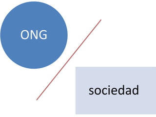 sociedad
ONG
 