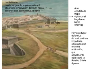 Las bóvedas
dónde se guarda la pólvora de ahí
el nombre el “polvorín”, también había                      Aquí
cañones que apuntaban a la bahía                            circulaba la
                                                            tropa
                                                            vigilando si
                                                            llegaba un
                                         Cubo del Norte     barco
                                                            enemigo


                                                          Hoy este lugar
                                                          defensivo
                                                          de la ciudad tan
                                                          importante
                                                          sólo queda un
                                                          resto de
                                                          edificación,
                                                          que
                                                          actualmente
                                                          está sobre la
                                                          Rambla 25 de
                                                          Agosto.
 