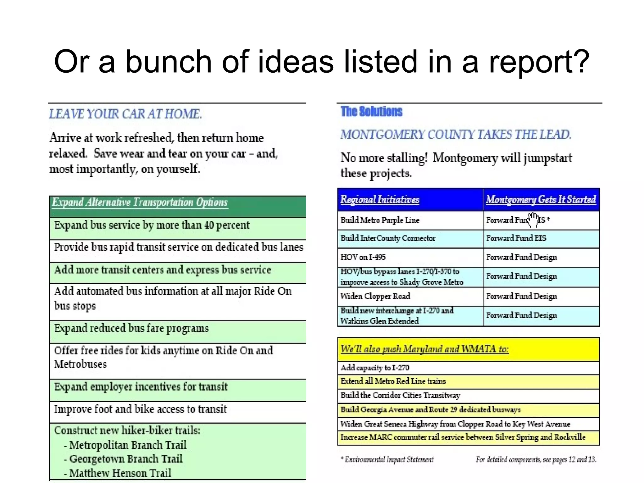 Or a bunch of ideas listed in a report? 