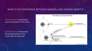 WHAT IS THE DIFFERENCE BETWEEN SIDEREAL AND SYNODIC MONTH?
Sidereal Month: measured by
one full revolution of the moon.
Synodic Month: measured by
the parallel position of the
moon with sun and earth
 