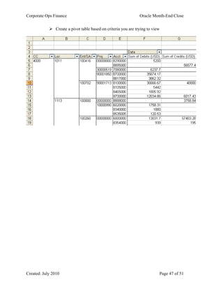 Corporate Ops Finance Oracle Month-End Close
Created: July 2010 Page 47 of 51
 Create a pivot table based on criteria you are trying to view
 