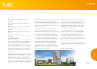 25
QLD – $20,000 for new builds valued up to
$750,000
SA – $15,000 for new builds only, valued up to
$750,000
WA – $15,000 for new builds, valued up to either
$750,000 or $1,000,000 (depending on the
location).
VIC – $10,000 for new builds only, valued up to
$750,000
NSW – $10,000 for new builds only, valued up to
$750,000
Young Buyer Options
Typical first home buyers may consider purchasing
off-the-plan as it allows them to save money while
the property is under construction which can
typically take between two to three years. This has
been a strategy adopted by many in the Sydney
market hoping to achieve capital appreciation during
the course of construction and ‘lock in’ a lower
purchase price compared to the ‘on completion’ or
settlement price.
The eastern suburbs market is certainly a more
difficult market for first home buyers to enter due
to its desired proximity to the CBD and beaches,
therefore attracting higher prices. Entry level
properties are generally limited to units with former
industrial areas and unused sites with development
potential having allowed for a construction boom
in some areas. Modern 1-bedroom units in the
$650,000 to $1 million price range can be purchased
throughout suburbs such as Little Bay, Botany/
Mascot, Rosebery/Zetland and Waterloo. Older style
units can also be purchased in this price bracket
however the first home buyers grant and stamp duty
saving does not apply.
The inner west market also attracts significant
interest since the construction and completion of
the light rail project contributing to price rises. Entry
level units may be easier to come by compared
to some parts of the eastern suburbs. Older style
1- and 2-bedroom units in Dulwich Hill, Marrickville
and Petersham can be purchased for $600,000
to $750,000. Unit development in the Bankstown,
Punchbowl and Lakemba corridor has increased
significantly and this has seen units available at
relatively affordable prices between $500,000
to $700,000 for new 1-, 2- and 3-bedroom units.
Bankstown is positioned 20 kilometres from Sydney
CBD and the train service will get a commuter into
the city in less than 40 minutes.
In the Sutherland Shire, good buying opportunities
for first home buyers are in the suburb of Sutherland,
which is serviced by regular and express trains to
the CBD in less than 40 minutes. Westfield’s Miranda
is also a ten minute drive away. Entry level units in
Sutherland start from $500,000 to $700,000 for
semi-modern 1- and 2-bedroom units.
In this current market it’s difficult for first home
buyers to enter as they are also competing against
investors, particularly in heated market conditions,
as most properties are sold at auction. Private
treaty sales and off the plan purchases may be more
favourable for first home buyers. It is important to
have your finance ready and speak to a broker to find
out your borrowing capacity.
Some councils have relaxed control plans across
Sydney for construction of duplexes, townhouses and
granny flats.
Month in Review
March 2017
Residential
Typical Waterloo unit block
 