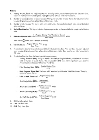 Notes
1. Trading Volume, Value and Frequency: Figures of trading volume, value and Frequency are calculated once,
except on the IDX’ members trading data. Trading Frequency refers to number of transaction.
2. Number of shares (number of issued shares): This figures is number of listed shares after adjustment when
bonus and rights issues, share splits and consolidations are made.
3. Number of listed shares: This figures refers to the total number of shares that is already listed and can be traded
at the exchange.
4. Market Capitalization: This figures indicates the aggregate number of shares multiplied by regular market closing
price.
5. Jakarta Composite Index 100X
ValueBase
Shares)ofNumber*PriceClosing(Regular∑=
∑= Shares)ofNumber*Price(BaseValueBase
6. Individual Index 100X
PriceBase
PriceClosingRegular
=
7. To calculate the Jakarta Composite Index and Stock Individual Index, Base Price and Base Value are adjusted
when bonus and rights issues, share splits and consolidations are made. Base price for new listed companies is
IPO price.
8. To calculate Financial Ratio, the latest financial reports are used.
• Earning Per Share (EPS): The figure of EPS is derived by dividing Profit for the period attribute to owner’s
entity by number of issued shares. We annualized the EPS when interim reports are used (see the
Financial statement dates and Financial Year Ends).
• Price Earnings Ratio (PER)
EPS
PriceClosingRegular
=
• Book Value per Share (BV): The figure of BV is derived by dividing the Total Shareholders’ Equity by
number of issued shares.
• Price to Book Value (PBV)
BV
PriceClosingRegular
=
• Debt Equity Ratio (DER)
Equity
sLiabilitieTotal
=
• Return On Asset (ROA) 100X
AssetsTotal
periodtheforProfit
=
• Return On Equity (ROE) 100X
Equity
periodtheforProfit
=
• Net Profit Margin (NPM) 100X
SalesTotal
periodtheforProfit
=
9. [S] Sharia Compliant Stock
10. LHS: Left Hand Side
11. RHS: Right Hand Side
 