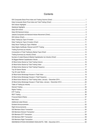 Contents
IDX Composite Stock Price Index and Trading Volume (Chart) ................................................................................ 1
Daily Composite Stock Price Index and Total Trading (Chart) .................................................................................. 1
IDX Indices Highlights ............................................................................................................................................... 2
Statistical Highlights .................................................................................................................................................. 3
Daily IDX Indices ....................................................................................................................................................... 4
Daily IDX Sectoral Indices ......................................................................................................................................... 5
Jakarta Composite and Sectoral Indices Movement (Chart)...................................................................................... 5
IDX Indices (Chart)..................................................................................................................................................... 6
Daily Trading by Type of Investor ............................................................................................................................ 10
Daily Trading by Type of Investor (Chart) .............................................................................................................. 11
Daily Stock Trading by Type of Market .................................................................................................................. 12
Daily Rights Certificate, Warrant and ETF Trading ................................................................................................. 13
Trading Summary by Industry ................................................................................................................................. 13
Composition of Total Trading by Market Type (Chart) ............................................................................................ 14
Trading Summary by Industry (Chart) .................................................................................................................... 14
Number of Listed Shares & Market Capitalization by Industry (Chart) .................................................................... 14
50 Biggest Market Capitalization Stocks ................................................................................................................. 15
20 Most Active Stocks by Total Trading Volume ..................................................................................................... 16
20 Most Active Stocks by Total Trading Value ....................................................................................................... 16
20 Most Active Stocks by Total Trading Frequency ................................................................................................ 17
Top 20 Gainer Stocks ............................................................................................................................................. 18
Top 20 Loser Stocks ............................................................................................................................................... 18
20 Most Active Brokerage Houses in Total Value ................................................................................................... 19
20 Most Active Brokerage Houses in Total Frequency ........................................................................................... 19
20 Most Active Stocks by Total Trading Value, January – December 2014............................................................. 20
20 Most Active Brokerage Houses in Total Value, January – December 2014........................................................ 20
Table of Trading by Industry ................................................................................................................................... 21
Warrant Trading ...................................................................................................................................................... 35
Rights Trading ......................................................................................................................................................... 35
ETF Trading ............................................................................................................................................................ 36
REIT Trading ........................................................................................................................................................... 36
Financial Data & Ratios ........................................................................................................................................... 37
New Issue ................................................................................................................................................................ 51
Additional Listed Shares ......................................................................................................................................... 51
Dividend Announcements ........................................................................................................................................ 52
Right Announcements.............................................................................................................................................. 52
IDX Members Stock Transaction ............................................................................................................................ 54
IDX Members Warrant Transaction ......................................................................................................................... 57
IDX Members ETF Transaction ............................................................................................................................... 59
IDX Members REIT Transaction ............................................................................................................................. 59
IDX Members Right Transaction ............................................................................................................................. 60
INDONESIA STOCK EXCHANGE HIGHLIGHTS, 1990 – December 2014............................................................. 62
 