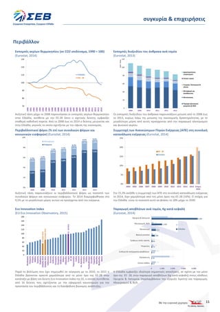 11
συγκυρία & επιχειρήσεις
Περιβάλλον
Εκπομπές αερίων θερμοκηπίου (σε CO2 ισοδύναμα, 1990 = 100)
(Eurostat, 2014)
Εκπομπές διοξειδίου του άνθρακα ανά τομέα
(Eurostat, 2013)
Αυξητική τάση μέχρι το 2008 παρουσίασαν οι εκπομπές αερίων θερμοκηπίου
στην Ελλάδα, αντίθετα με την ΕΕ-28 όπου ο σχετικός δείκτης εμφανίζει
σταθερά καθοδική πορεία. Από το 2008 έως το 2014 ο δείκτης μειώνεται και
στην Ελλάδα, γεγονός το οποίο σχετίζεται με την ύφεση της οικονομίας.
Οι εκπομπές διοξειδίου του άνθρακα παρουσιάζουν μείωση από το 2008 έως
το 2013, κυρίως λόγω της μείωσης της οικονομικής δραστηριότητας, με το
μεγαλύτερο μέρος από αυτές προέρχονται από την παραγωγή ηλεκτρισμού
και φυσικού αερίου.
Περιβαλλοντικοί φόροι (% επί των συνολικών φόρων και
κοινωνικών εισφορών) (Eurostat, 2014)
Συμμετοχή των Ανανεώσιμων Πηγών Ενέργειας (ΑΠΕ) στη συνολική
κατανάλωση ενέργειας (Eurostat, 2014)
Αυξητική τάση παρουσιάζουν οι περιβαλλοντικοί φόροι ως ποσοστό των
συνολικών φόρων και κοινωνικών εισφορών. Το 2014 διαμορφώθηκαν στο
9,5% με το μεγαλύτερο μέρος αυτών να προέρχεται από την ενέργεια.
Στο 15,3% ανήλθε η συμμετοχή των ΑΠΕ στη συνολική κατανάλωση ενέργειας
το 2014, λίγο χαμηλότερα από τον μέσο όρος της ΕΕ-28 (16%). Ο στόχος για
την Ελλάδα είναι το ποσοστό αυτό να φτάσει το 18% μέχρι το 2020.
Eco Innovation Index
(EU Eco Innovation Observatory, 2015)
Παραγωγή αποβλήτων ανά τομέα, Kg κατά κεφαλή
(Eurostat, 2014)
Παρά τη βελτίωση που έχει σημειωθεί σε σύγκριση με το 2010, το 2015 η
Ελλάδα βρίσκεται αρκετά χαμηλότερα από το μέσο όρο της ΕΕ-28 στην
κατάταξη με βάση τον δείκτη Eco-Innovation Index της ΕΕ, ο οποίος συντίθεται
από 16 δείκτες που σχετίζονται με την εφαρμογή καινοτομιών για την
προστασία του περιβάλλοντος και τη διασφάλιση βιώσιμης ανάπτυξης.
Η Ελλάδα εμφανίζει ιδιαίτερα σημαντικές αποκλίσεις, σε σχέση με τον μέσο
όρο της ΕΕ- 28, στην παραγωγή αποβλήτων (kg κατά κεφαλή) στους κλάδους
Ορυχεία & Λατομεία (περιλαμβάνουν την εξόρυξη λιγνίτη) και παραγωγής
Ηλεκτρισμού & Φ/Α.
 