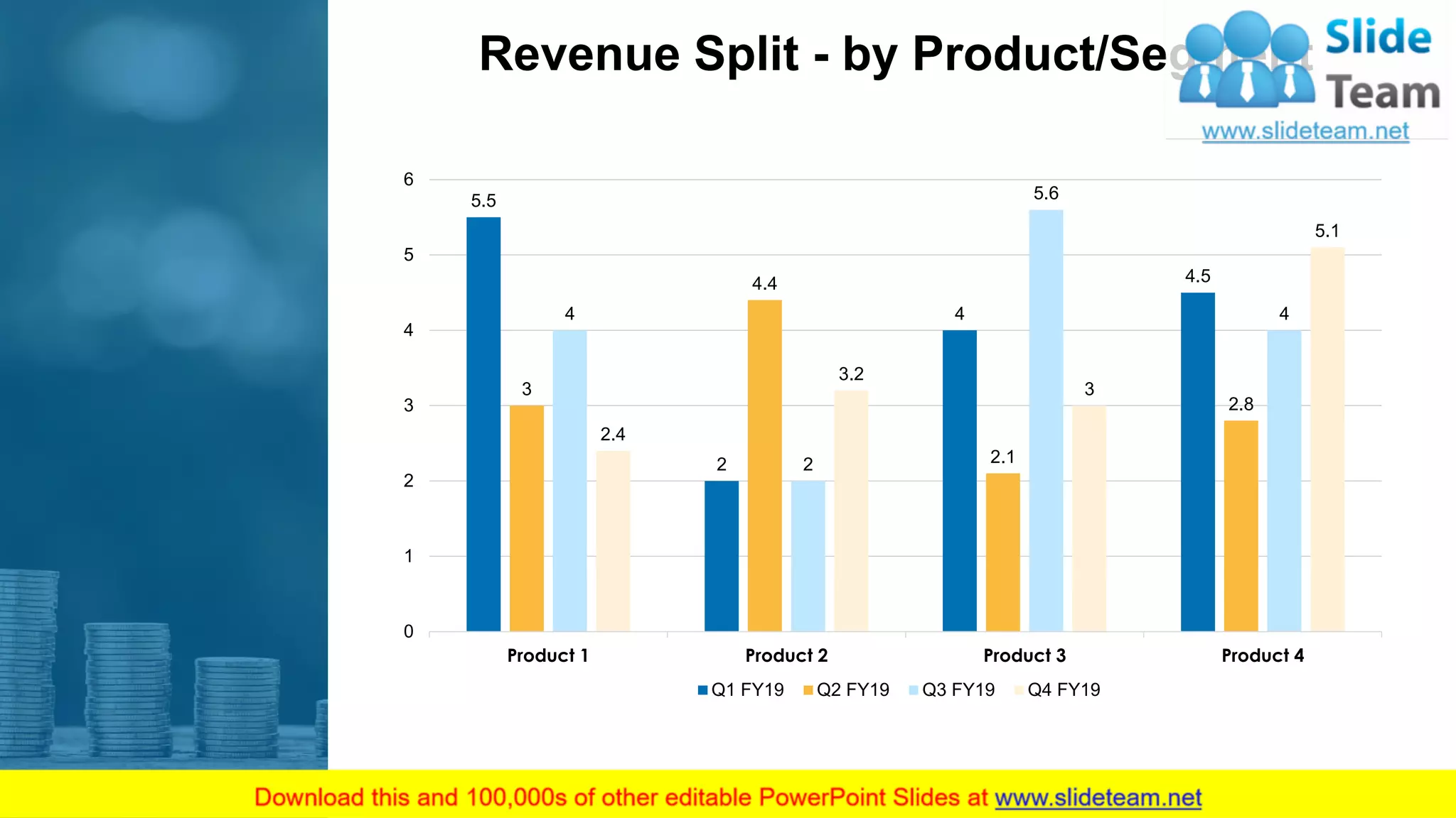 Monthly Business Analysis PowerPoint Presentation Slides | PDF