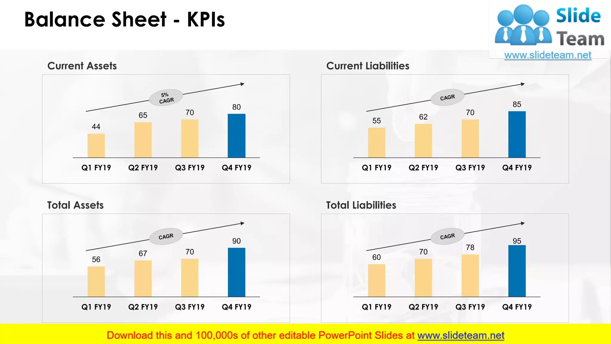 Monthly Business Analysis PowerPoint Presentation Slides | PDF