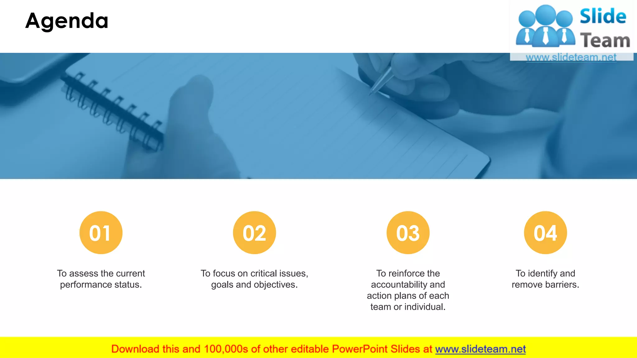 Monthly Business Analysis PowerPoint Presentation Slides | PDF