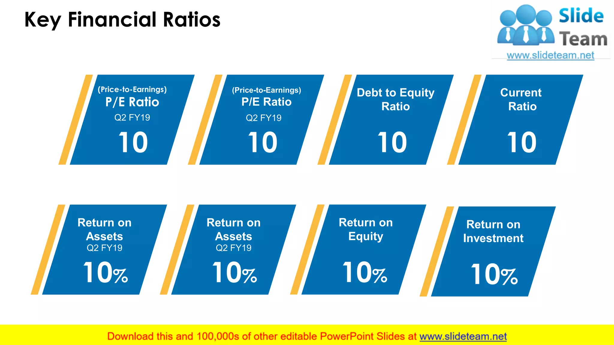 Monthly Business Analysis PowerPoint Presentation Slides | PDF