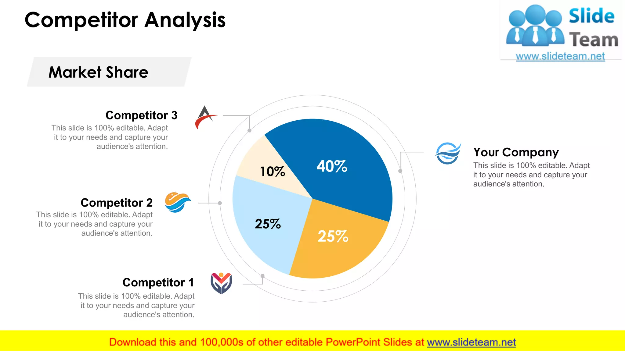 Monthly Business Analysis PowerPoint Presentation Slides | PDF