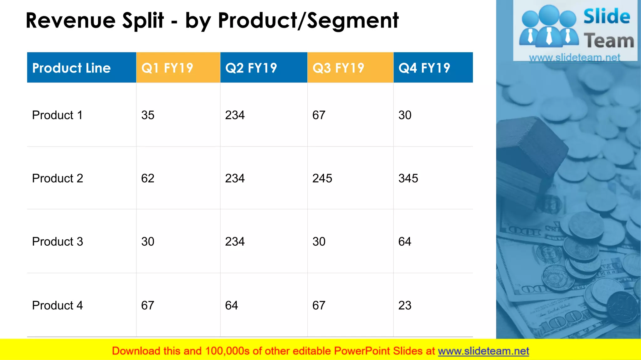Monthly Business Analysis PowerPoint Presentation Slides | PDF