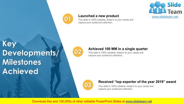 Monthly Business Analysis PowerPoint Presentation Slides | PDF