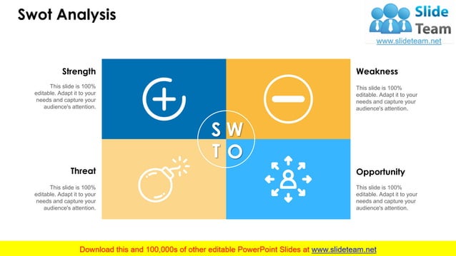 Monthly Business Analysis PowerPoint Presentation Slides | PDF