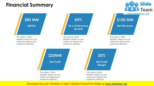 Monthly Business Analysis PowerPoint Presentation Slides | PDF