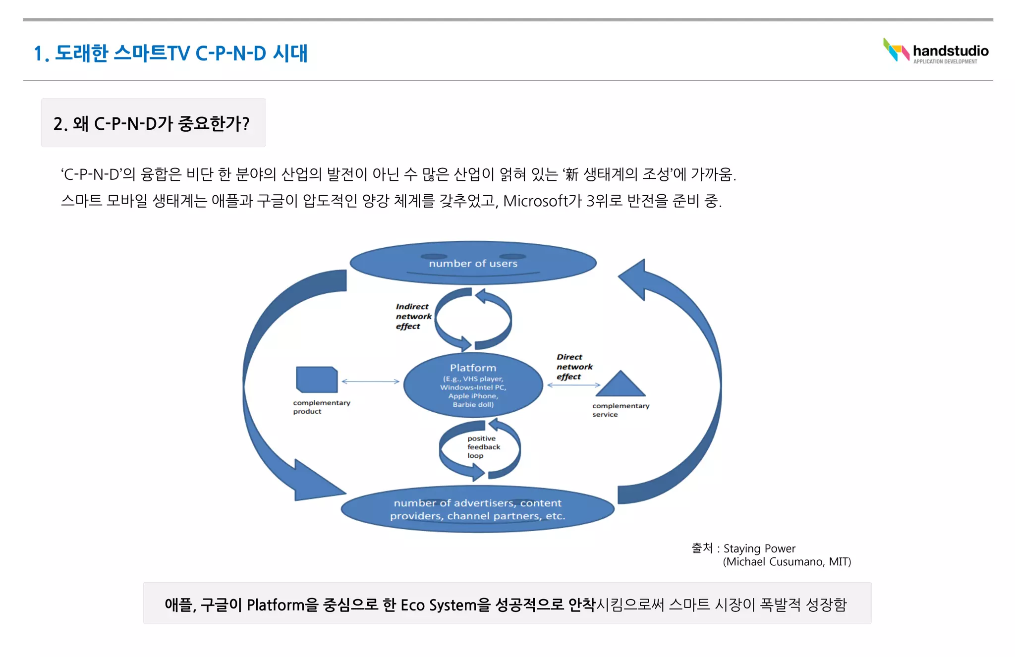 출처 : Staying Power
     (Michael Cusumano, MIT)
 
