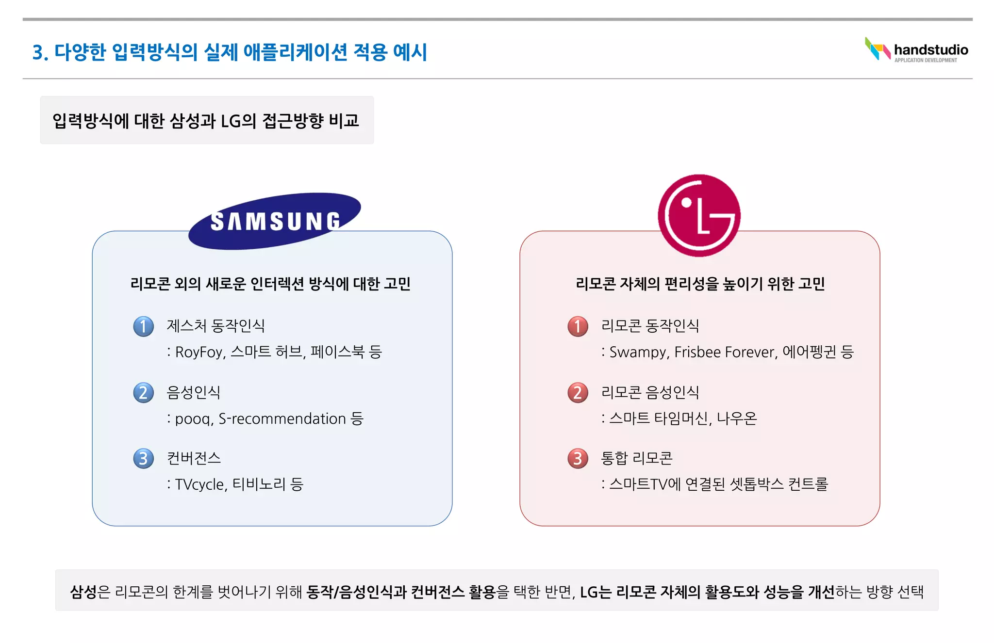 1   1



2   2



3   3
 