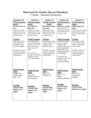 Homework for October (Due on Thursdays)
                     1st Grade – Harmony Elementary

September 29                October 6               October 13             October 20                October 27
Words I need to         Words I need to           Words I need to        Words I need to         Words I need to
know:                   know:                          know:             know:                   know:
he, was, for, on,       as, with, his,           this, have, from,       had, are, or, but       what, when, we,
are                     they, all                by, come                Choose one of the       there
Choose one of the       Choose one of the        Choose one of the       sight word activities    Choose one of the sight
sight word activities   sight word activities    sight word activities   on the back to work     word activities on the
on the back to work     on the back to work      on the back to work     on these words.         back to work on these
on these words.         on these words.          on these words.                                 words.

Writing                 Math Exemplar            Writing                 Math Exemplar           Writing
Write a story about     It is night and the      Have you ever made      At the beach I had 4    Have you ever been
your family and         owls are watching in     a mess? Write about     buckets. I found        scared? Write about
something you all       the trees. If I see 10   it and how you          seashells while         what scared you and
like to do together.    pairs of eyes, how       helped to clean it.     walking on the beach.   what you did.
                        many owls will I                                 I put 3 seashells in
Reminder: A story is    find?                    Reminder: A story is    each bucket. How        Reminder: A story is 4
4 or more sentences!                             4 or more sentences!    many seashells did I    or more sentences!
Include periods and     You MUST use             Include periods and     find altogether?        Include periods and
capital letters!        pictures, words AND      capital letters!                                capital letters!
                        numbers to show                                  You MUST use
                        your math thinking.                              pictures, words AND
                                                                         numbers to show
                                                                         your math thinking.




Math Practice                                    Math Practice                                   Math Practice
                        Math Practice                                    Math Practice
Book                                             Book                                            Book
Number line
                        Book                     Pgs. 29,30
                                                                         Book                 Pgs. 95, 96
                        Pg. 23,24                                        Pgs. 31. 32
Doubles facts                                    Number line                                  Number line
                        Problem Solving                                  Relate
Pgs. 21,22                                                                                    Doubles
                        and strategies                                   addition/subtraction


                                                                         Reading                 Reading
Reading                 Reading                  Reading
                                                                         Practice Bag            Practice Bag
Practice Bag            Practice Bag             Practice Bag
                                                                         Books every             Books every night!
Books every             Books every              Books every
                                                                         night!
night!                  night!                   night!
 