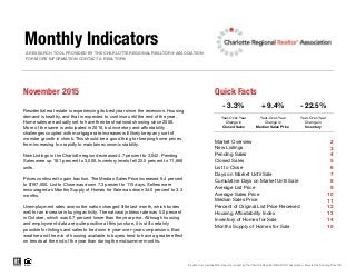 Monthly Indicators
A RESEARCH TOOL PROVIDED BY THE CHARLOTTE REGIONAL REALTOR® ASSOCIATION
FOR MORE INFORMATION CONTACT A REALTOR®
November 2015 Quick Facts
Market Overview 2
New Listings 3
Pending Sales 4
Closed Sales 5
List to Close 6
Days on Market Until Sale 7
Cumulative Days on Market Until Sale 8
Average List Price 9
Average Sales Price 10
Median Sales Price 11
Percent of Original List Price Received 12
Housing Affordability Index 13
Inventory of Homes for Sale 14
Months Supply of Homes for Sale 15
All data from CarolinaMLS. Report provided by the Charlotte Regional REALTOR® Association. Powered by ShowingTime 10K.
- 3.3% + 9.4% - 22.5%
Year-Over-Year
Change in
Closed Sales
Year-Over-Year
Change in
Median Sales Price
Year-Over-Year
Change in
Inventory
Residential real estate is experiencing its best year since the recession. Housing
demand is healthy, and that is expected to continue until the end of the year.
Home sales are actually set to have their best national showing since 2006.
More of the same is anticipated in 2016, but inventory and affordability
challenges coupled with mortgage rate increases will likely keep any sort of
monster growth in check. This should be a good thing for keeping home prices
from increasing too rapidly to maintain economic stability.
New Listings in the Charlotte region decreased 4.7 percent to 3,042. Pending
Sales were up 18.1 percent to 3,000. Inventory levels fell 22.5 percent to 11,666
units.
Prices continued to gain traction. The Median Sales Price increased 9.4 percent
to $197,000. List to Close was down 7.3 percent to 115 days. Sellers were
encouraged as Months Supply of Homes for Sale was down 34.0 percent to 3.3
months.
Unemployment rates across the nation changed little last month, which bodes
well for an increase in buying activity. The national jobless rate was 5.0 percent
in October, which was 0.7 percent lower than the year prior. Although housing
and employment data are quite positive at this juncture, it is still certainly
possible for listings and sales to be down in year-over-year comparisons. Bad
weather and the mix of housing available to buyers tend to have a greater effect
on trends at the end of the year than during the midsummer months.
 