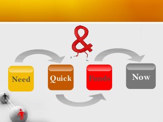 problems paying back payday loans